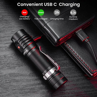 1800lm USB C Rechargeable Flashlight