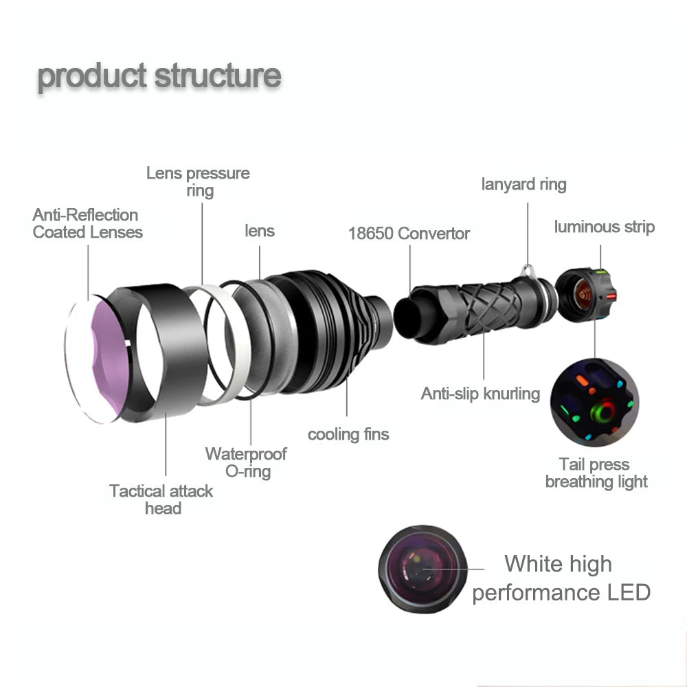 Self Defense Powerful LED Flashlight