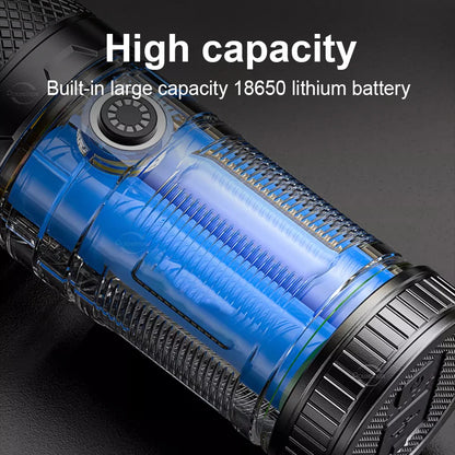 High Power ABS Flashlight