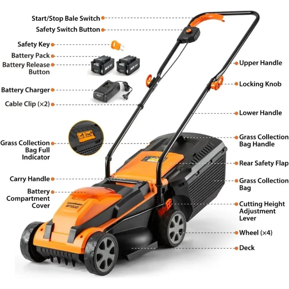 24V Max Lawn Mower Set