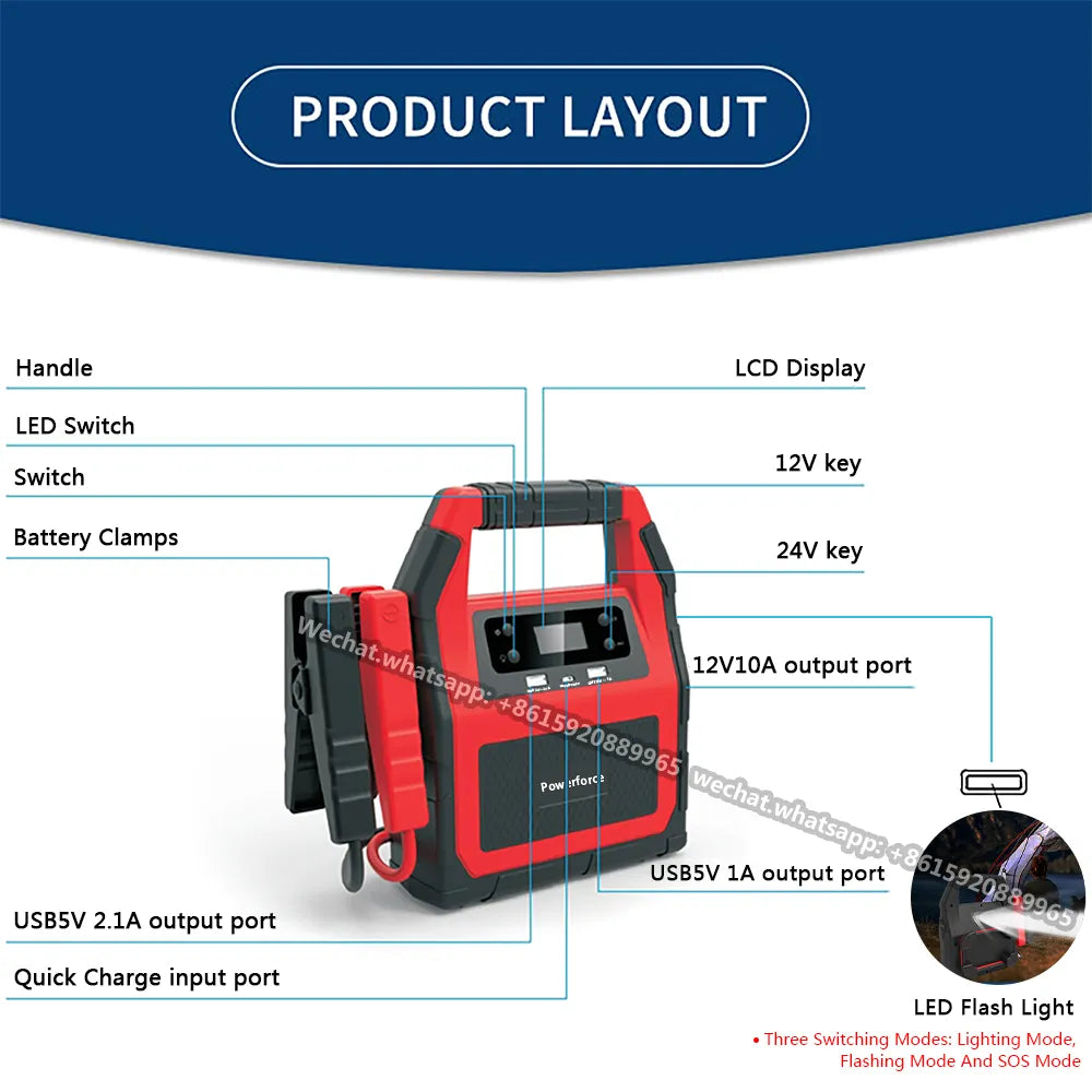 Rig Truck 46800mAh Booster Jump Starter