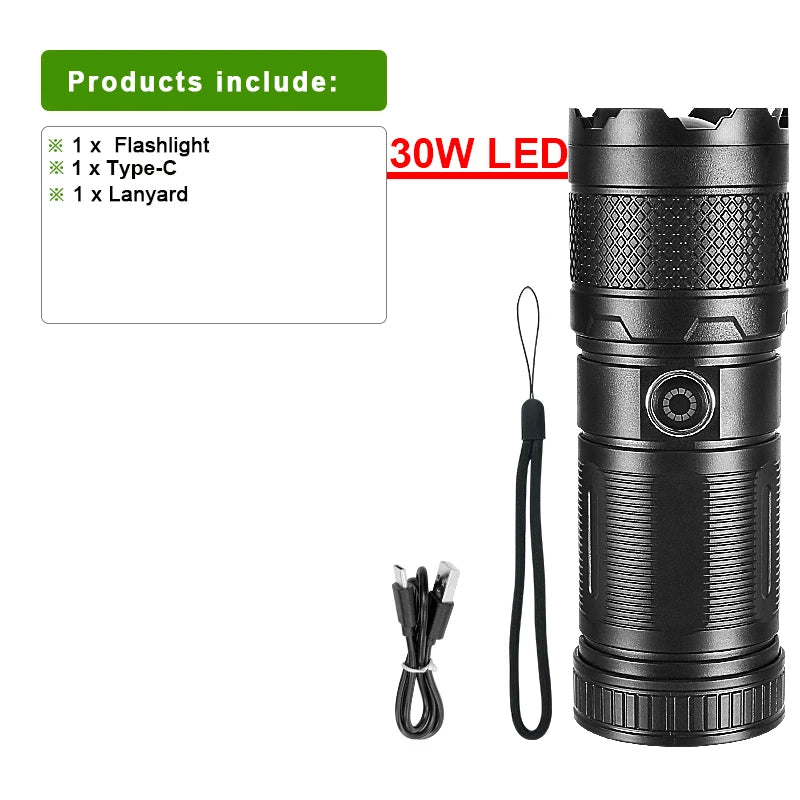 High Power ABS Flashlight