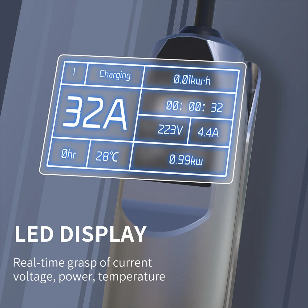 Portable Type2 7kw 11kw 22kw Electric Car EV Charger