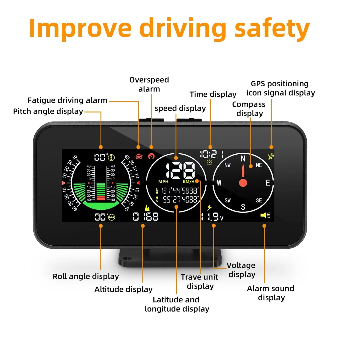 Car Compass Inclinometer  GPS Speedomete