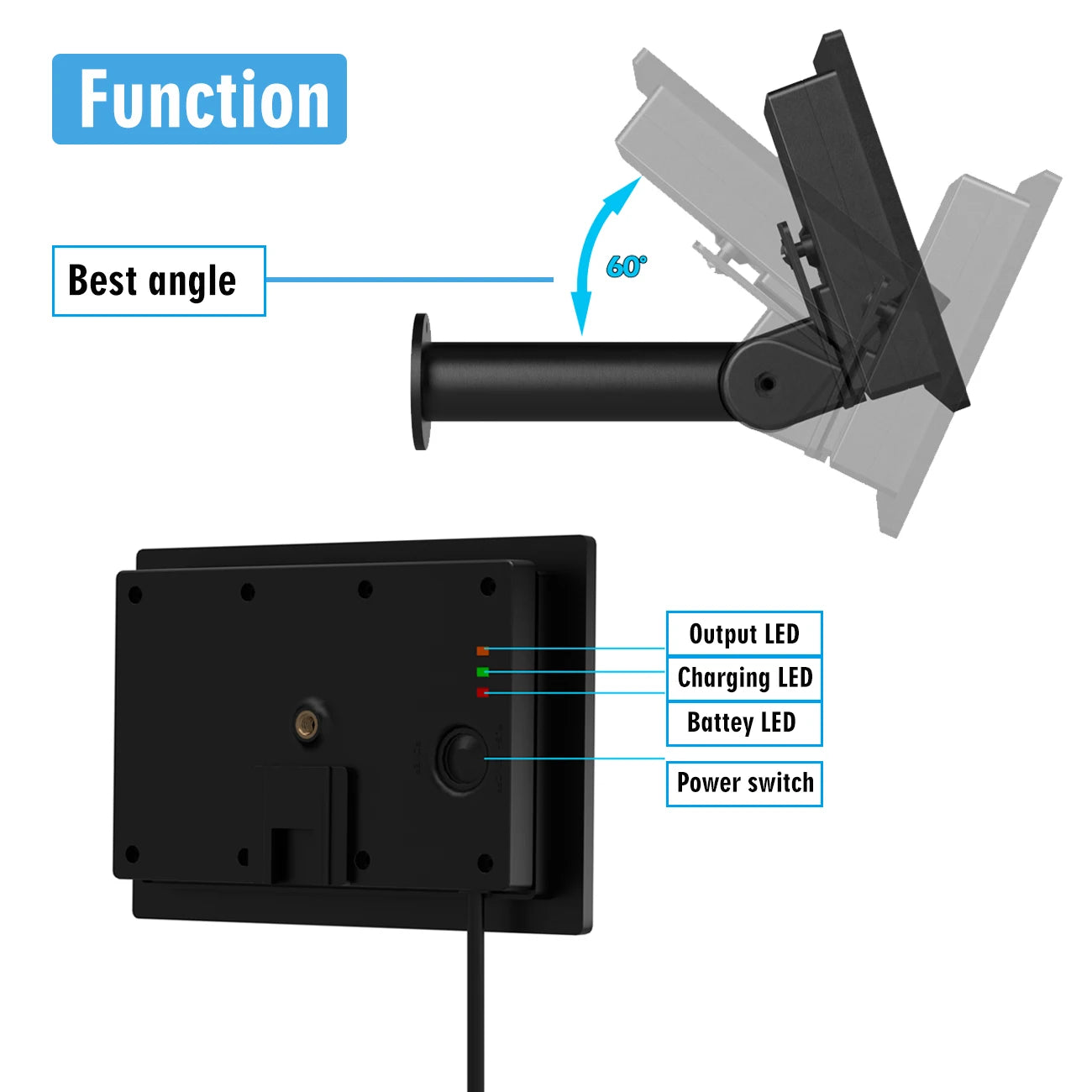 4W Mini Solar Panel For Security Camera