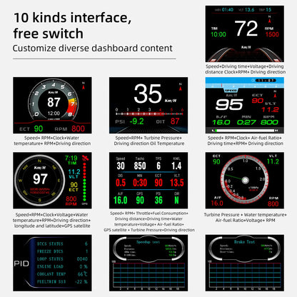 HD P13 OBD2 GPS HUD Car Head Up Display Digital Speedometer