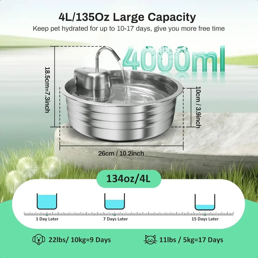 Cat Water Fountain 4L 135OZ