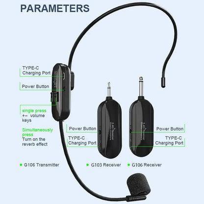 Wireless Headset Transmitter Microphone