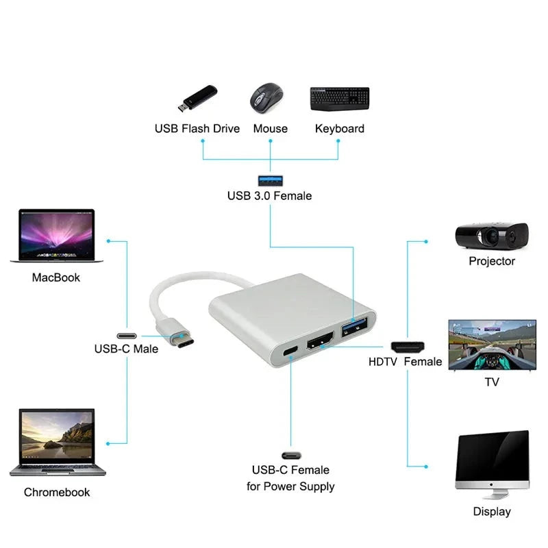 3 in 1 Usb Hub