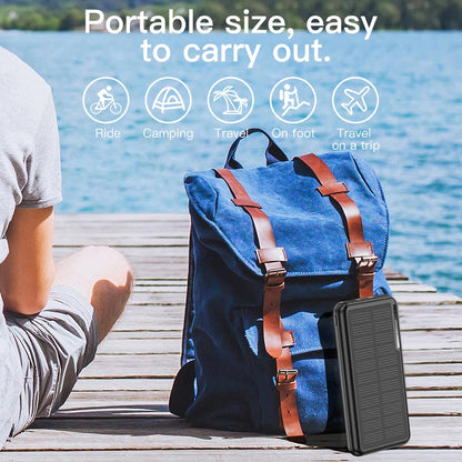 20000mAh USB  Fast Charging Portable  Power Bank