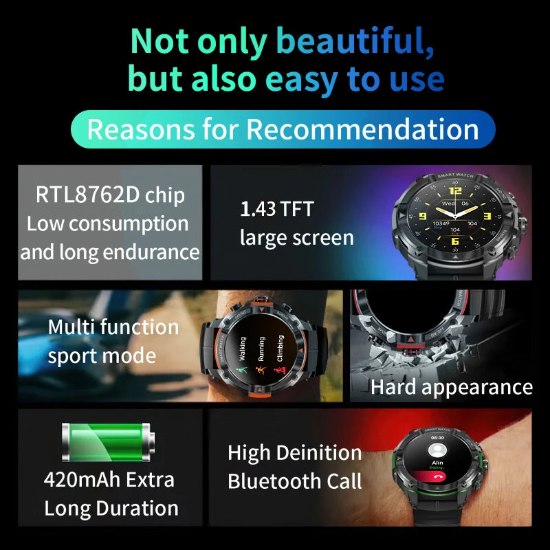 AMOLED Display 420mAH smart watch