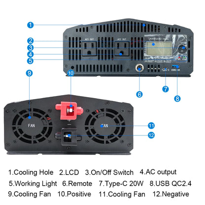 4000W Peak Pure Sine Wave Solar Inverter