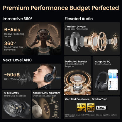 S40 ANC Wireless Headphone