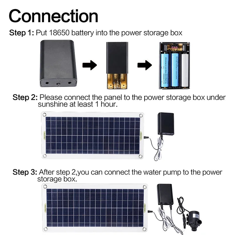 100W 800L/H Solar Panel With Controller DC 12V Water Pump