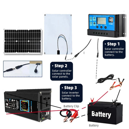 System Kit Inverter 6000W Solar Panel