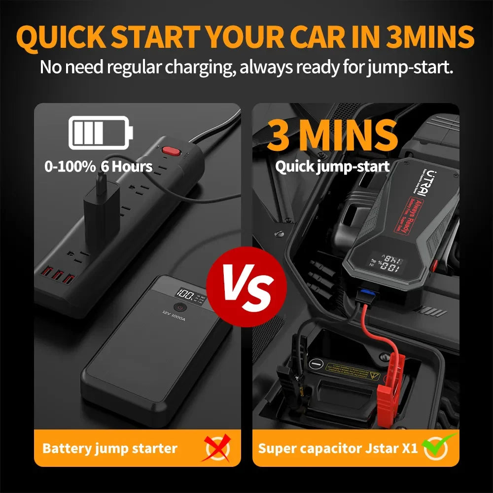 Super Capacitor Car Jump Starter Battery Less Quick Charge