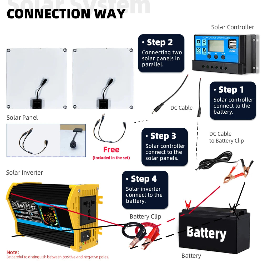 6000w 220v solar plate complete kit