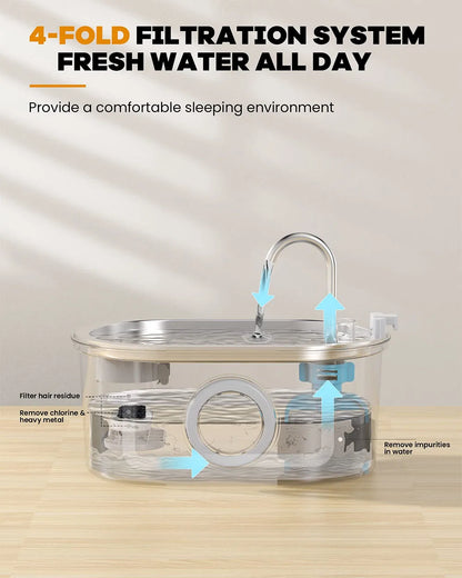 Stainless Steel Cat Automatic Drinking Fountain