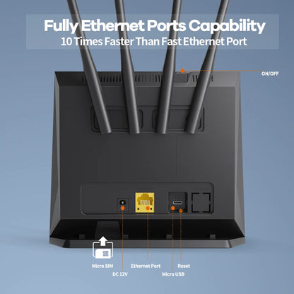 150Mbps Unlocked 4G LTE Router