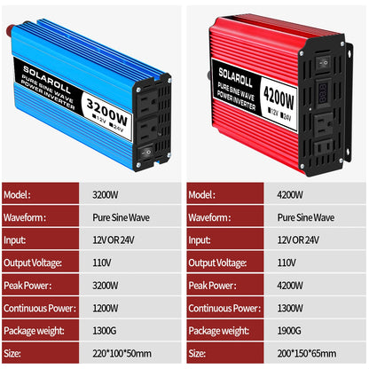 3200W DC 12V/24V Pure Sine Inverter