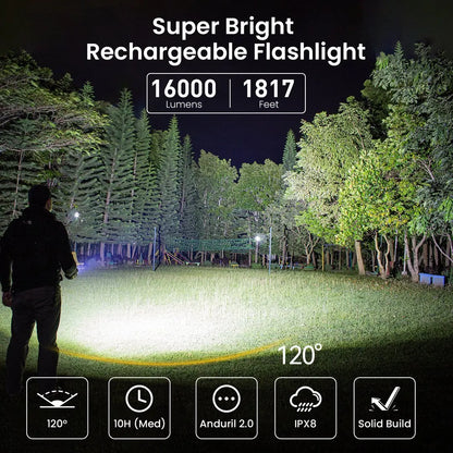 USB C Rechargeable 16000lm Powerful Flashlight