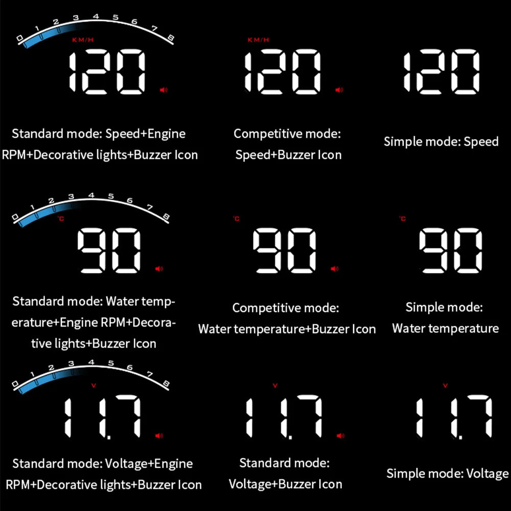 M6S HUD Car Head Up Display OBD2 Speedometer