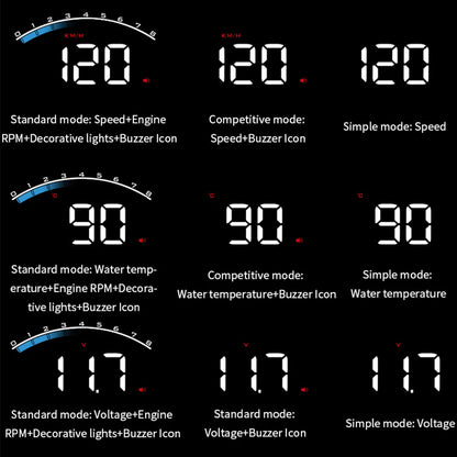 M6S HUD Car Head Up Display OBD2 Speedometer