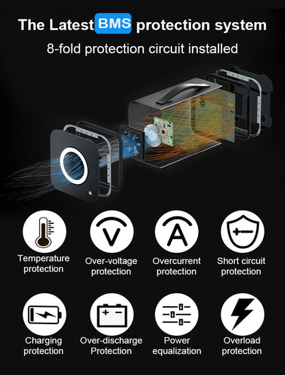 Outdoor Camping Portable Power Station