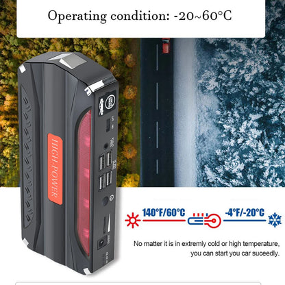 12000mAh Car Jump Starter Power Bank