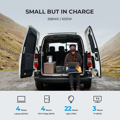 Portable Solar Power Station