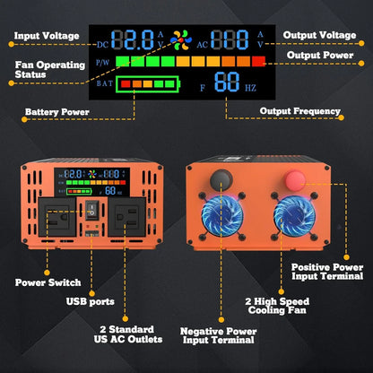 3000 Watt 12V DC to 110V Power Inverter