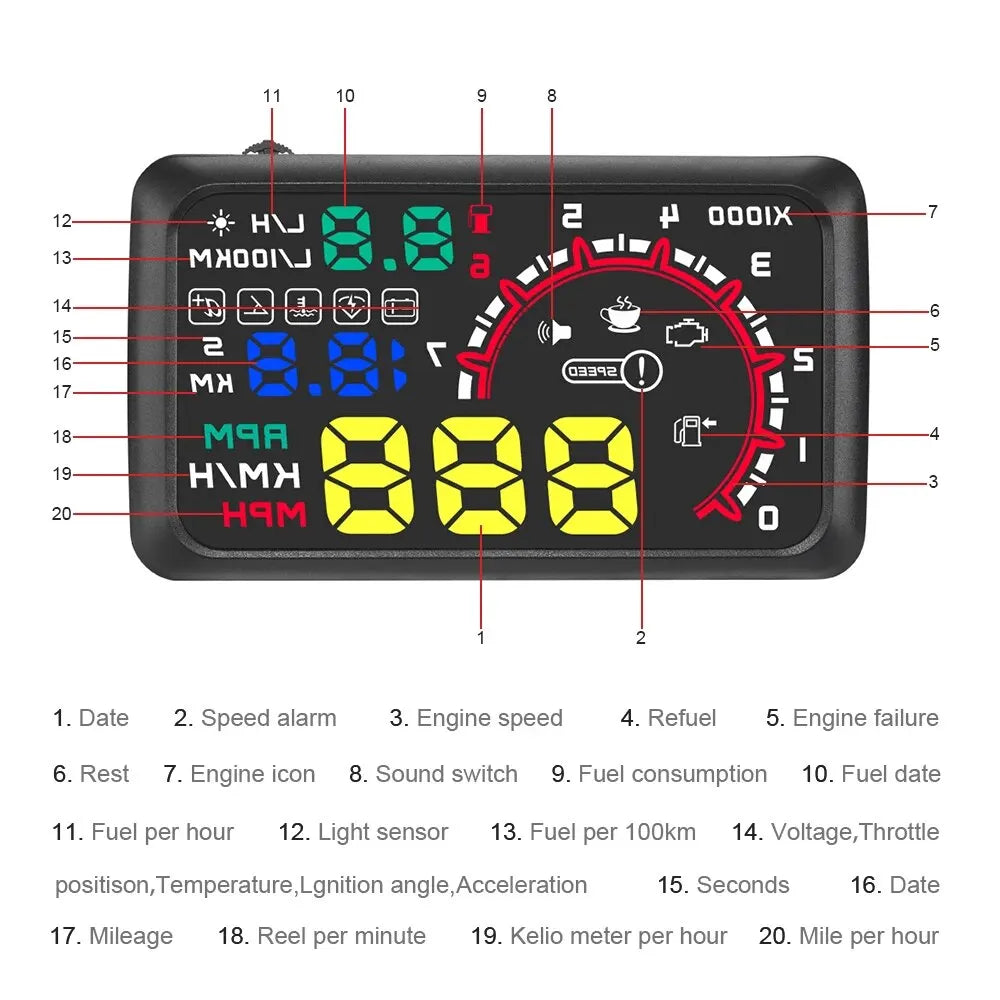 W02 Head up Display Hud On-board Computer Smart Speed Meter