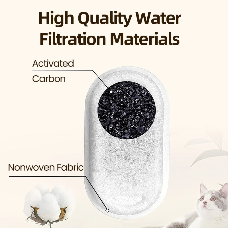 3.2L Stainless Steel Cat Water Fountain Filter