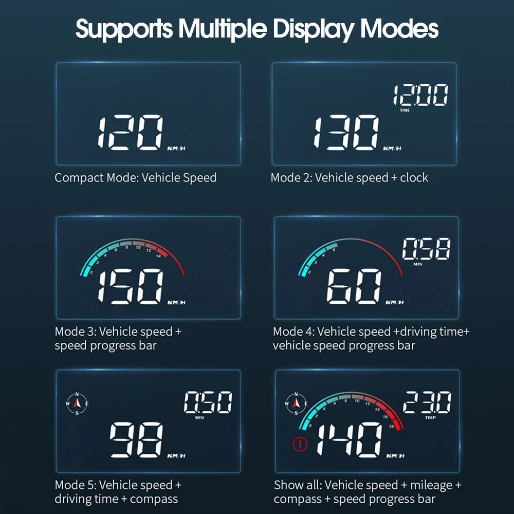 Hud Head Up Display Gps Speedometer