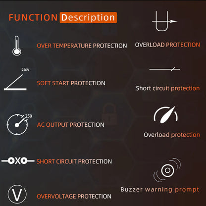 4000W Power DC 12V 24V 48V Inverter
