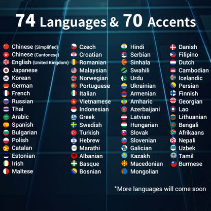 144 National Language Translator