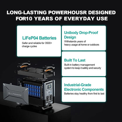 100-400W lifepo4 power station