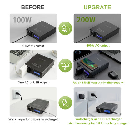 41600mAh  External Battery Charger Powerstation