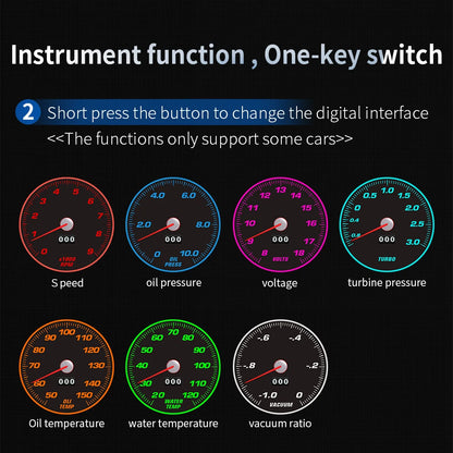 HUD OBD2 Head-up Display Car Multi Gauges