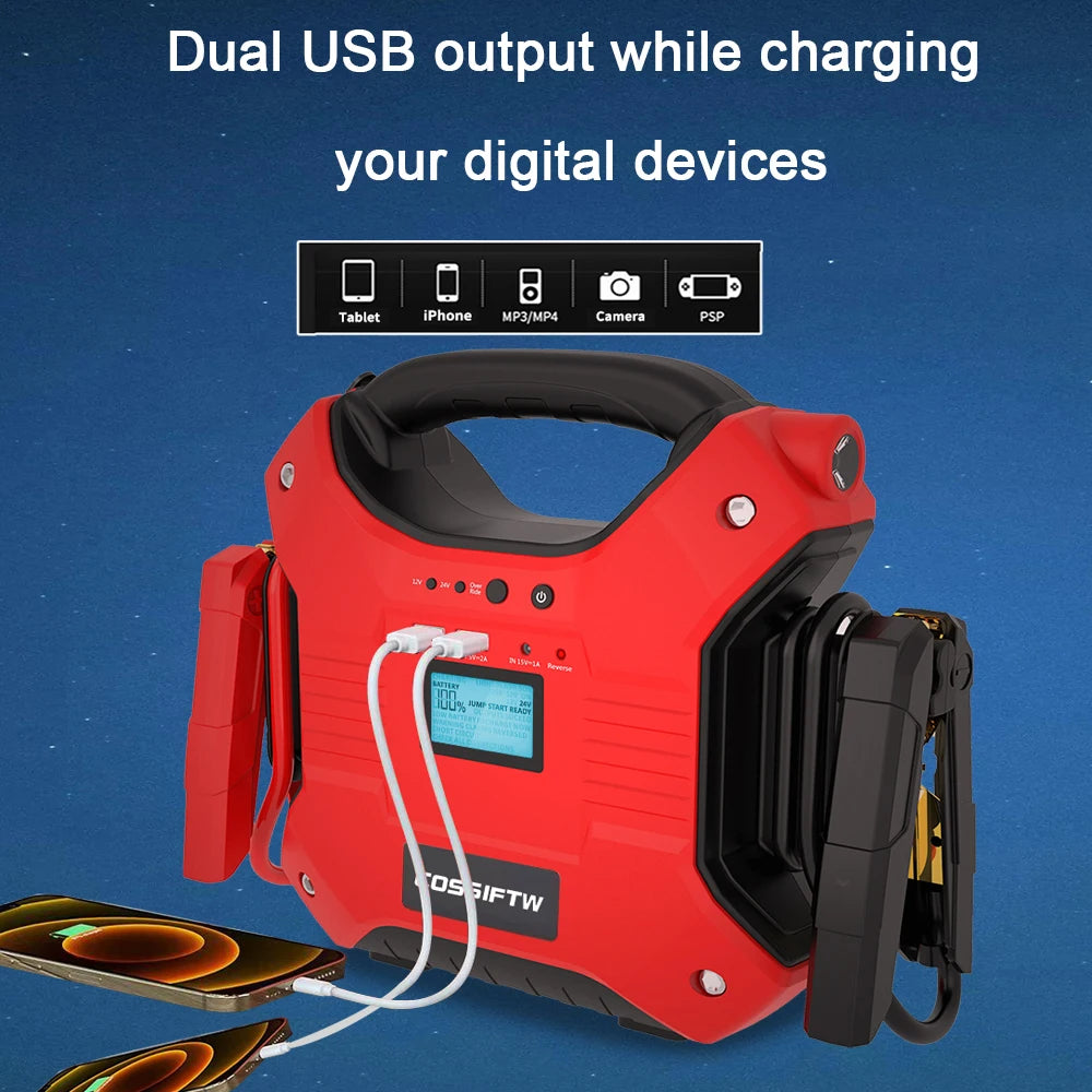 10000A Car Jump Starter Power Bank