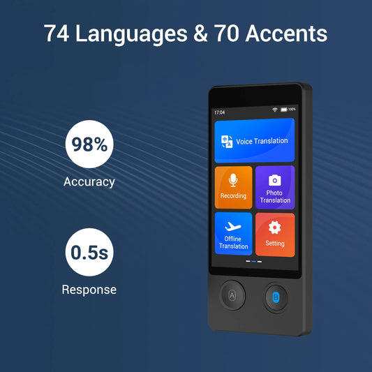 W12 Translator Device