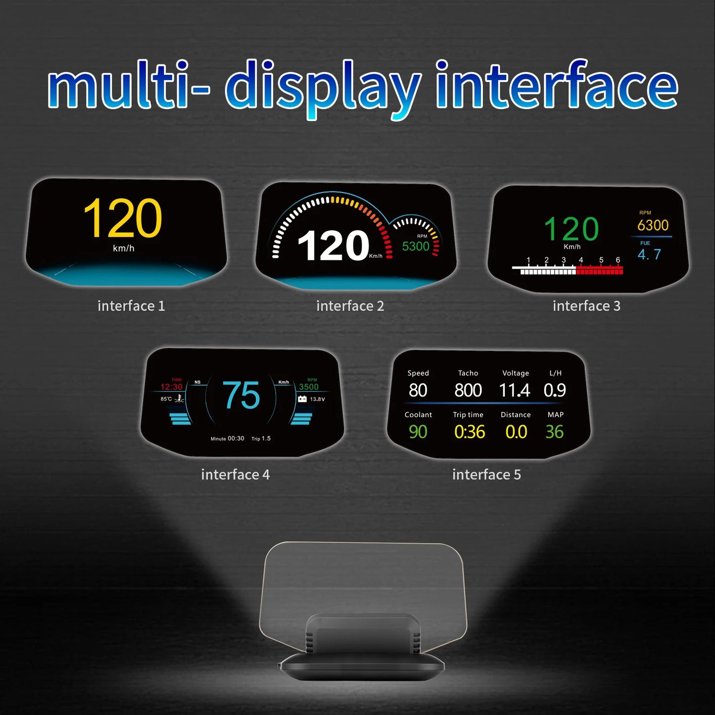 Multiple GPS Dual System Digital Speedometer