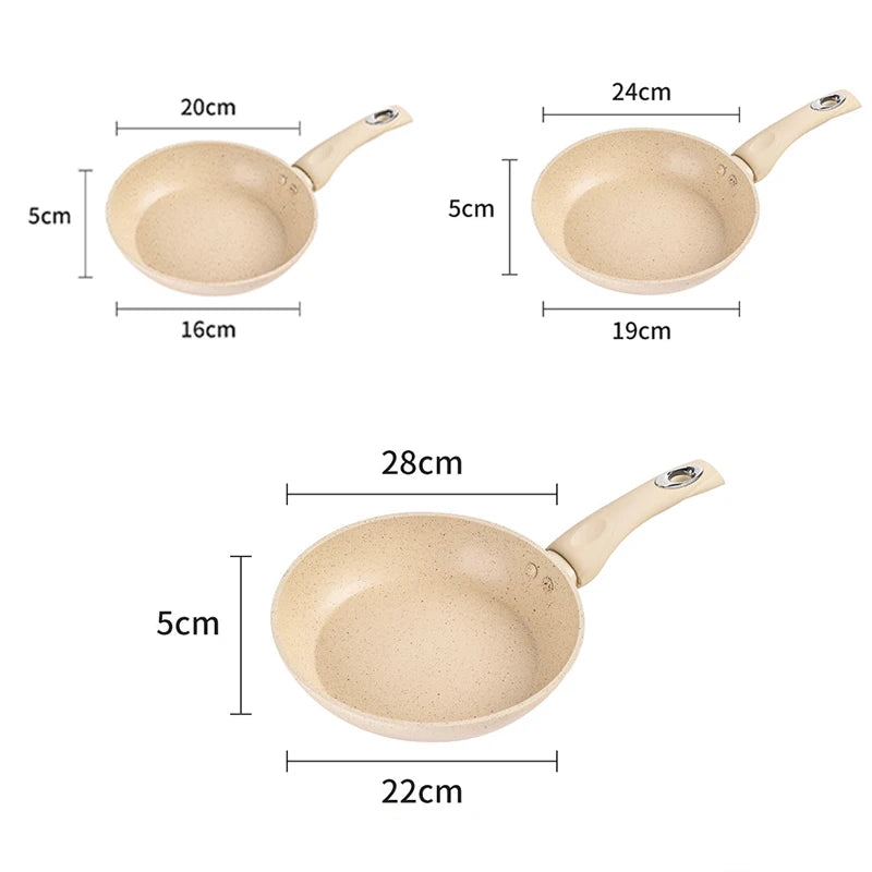 Non-Stick Pan Frying