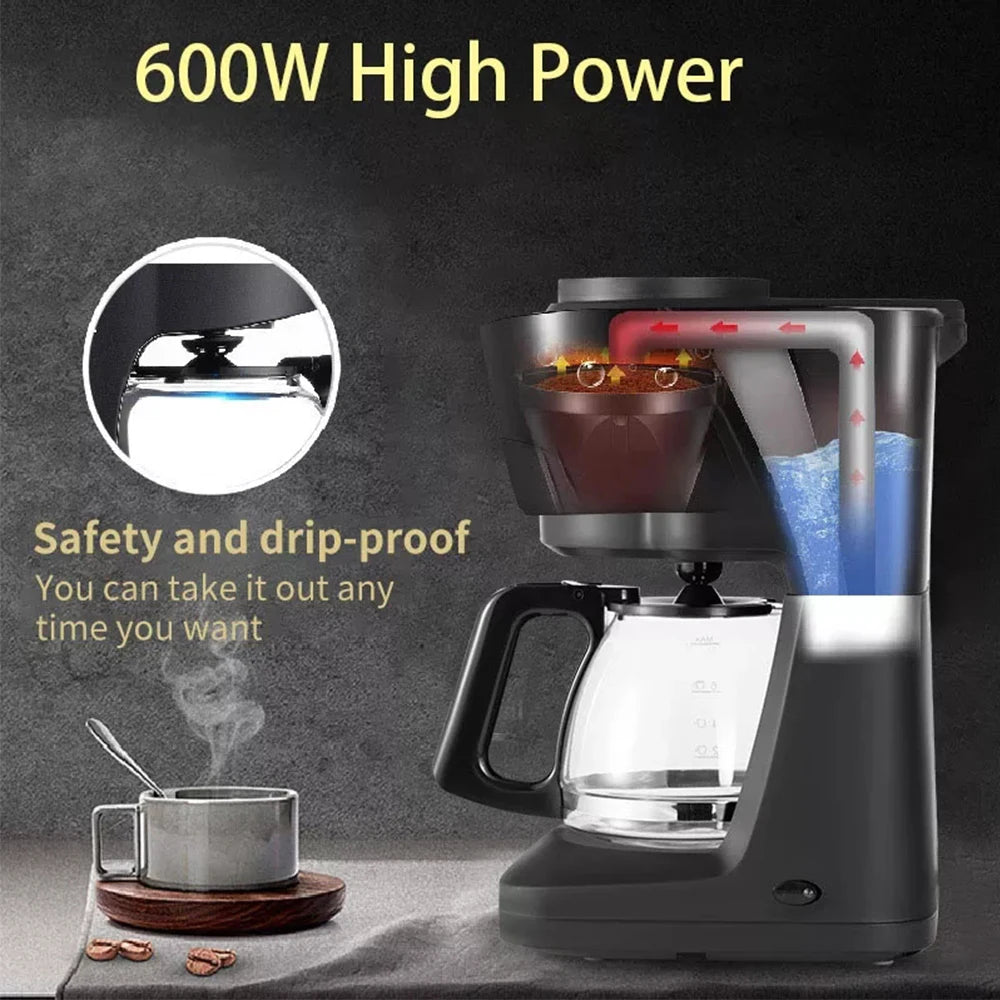 Automatic Drip Coffee Maker