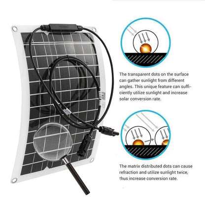 30W-600W Flexible Solar Panel