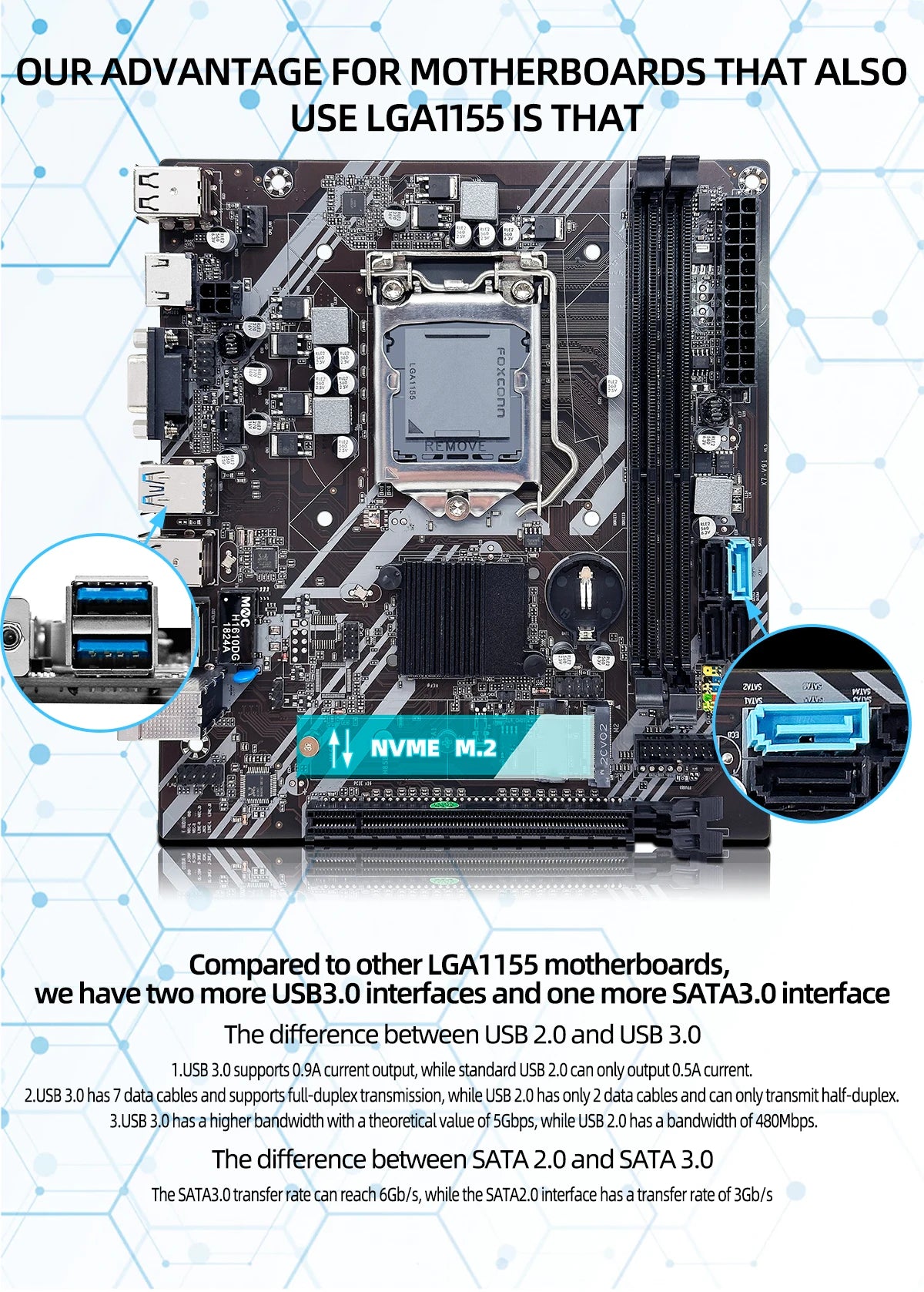 B75 LGA 1155 Desktop Motherboards