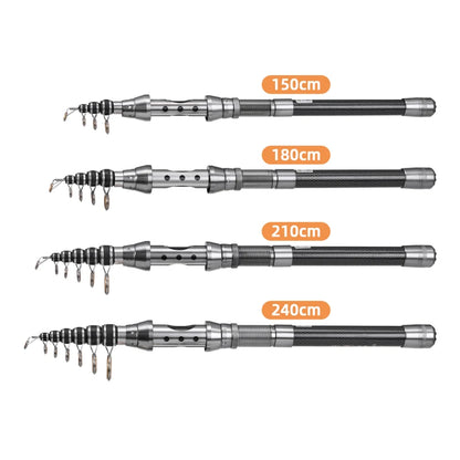 Fishing Rod Combo Set