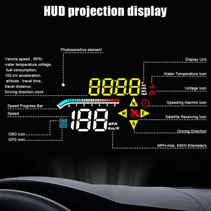 M17 HUD OBD GPS Head Up Display Dual System Windshield