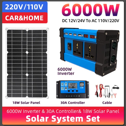 Solar Panel Smart Charge and Discharge Controller