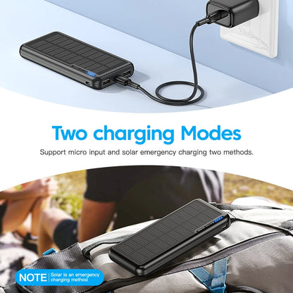 20000mAh USB  Fast Charging Portable  Power Bank